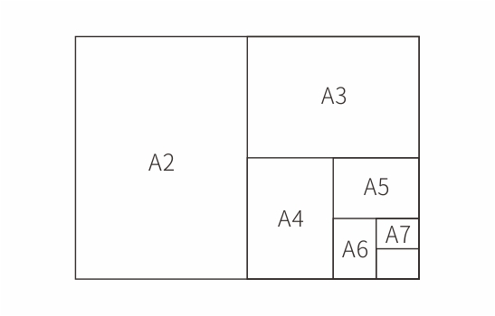 a0-a3纸的尺寸大小与单位缩写