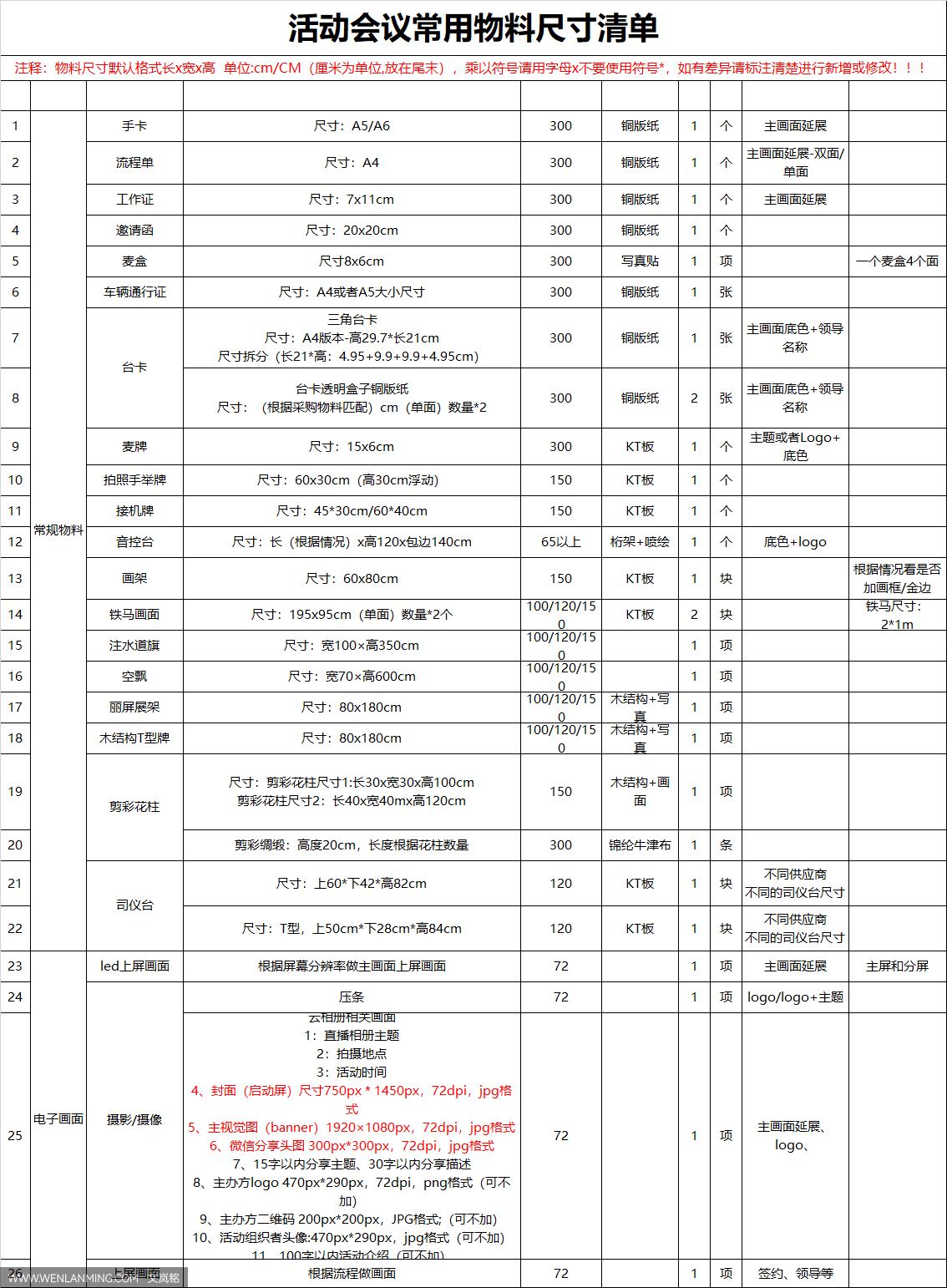 活动会议常用物料尺寸清单