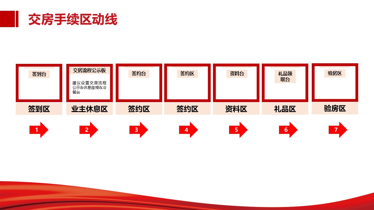 xx房地产精装房交付 活动策划方案(图1)