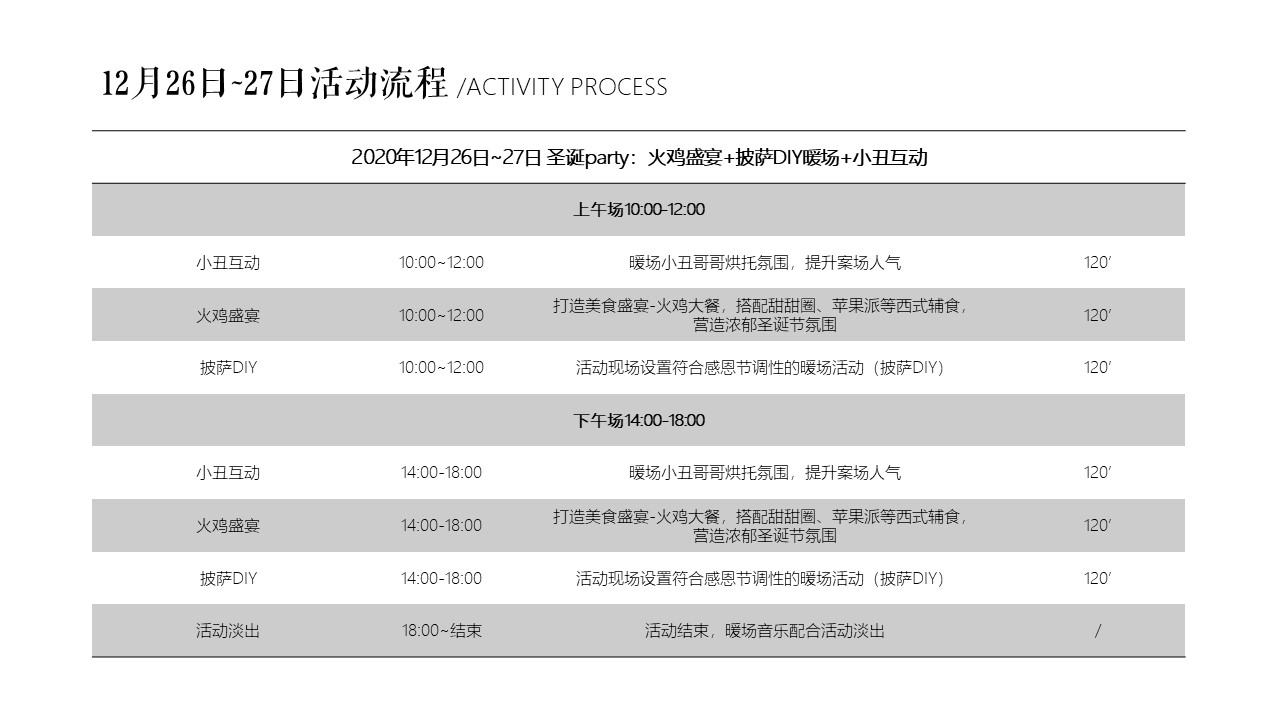 xxx房地产 12月暖场活动策划方案(图12)