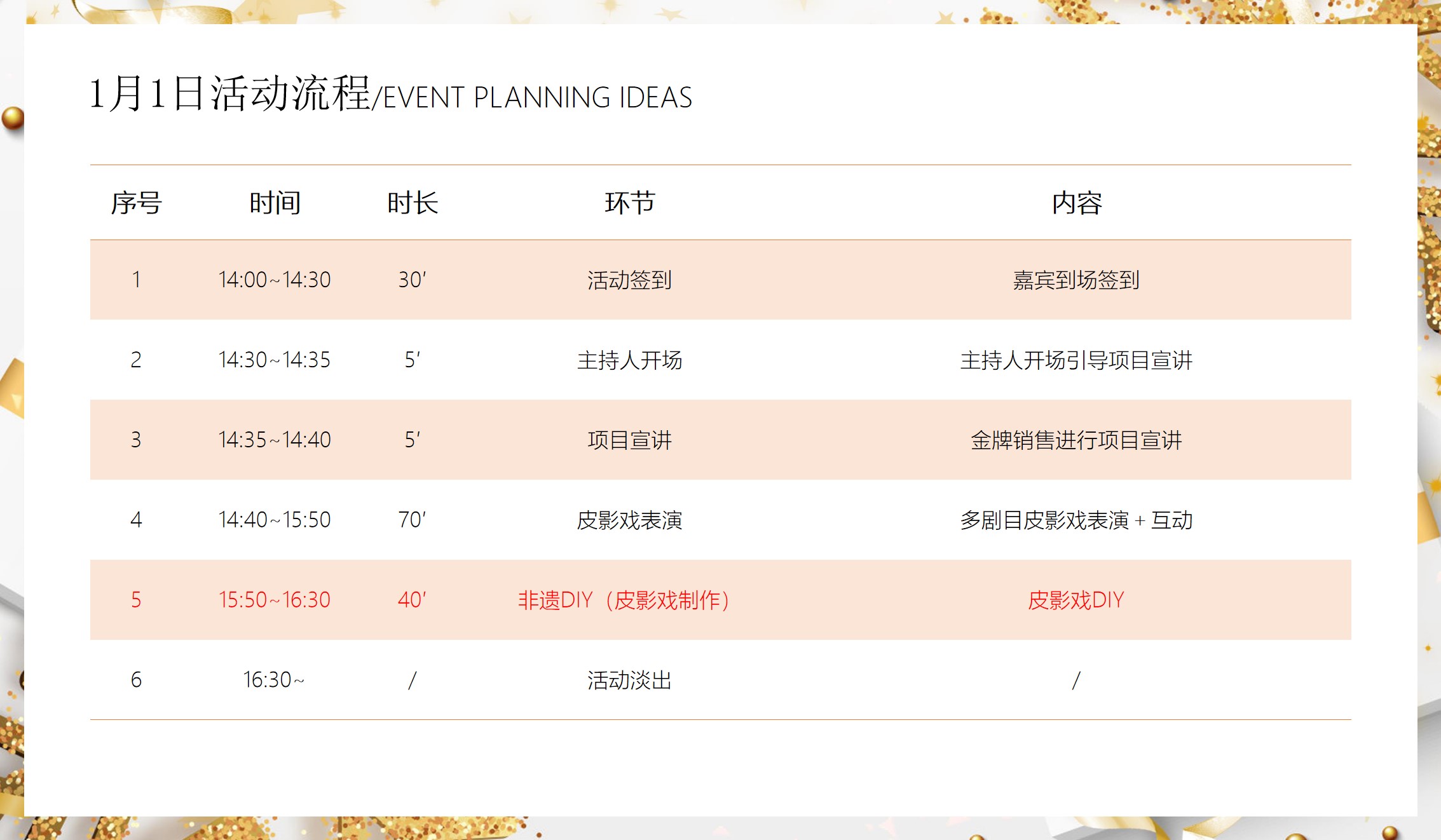 xx房地产 元旦包装+活动 策划方案(图2)