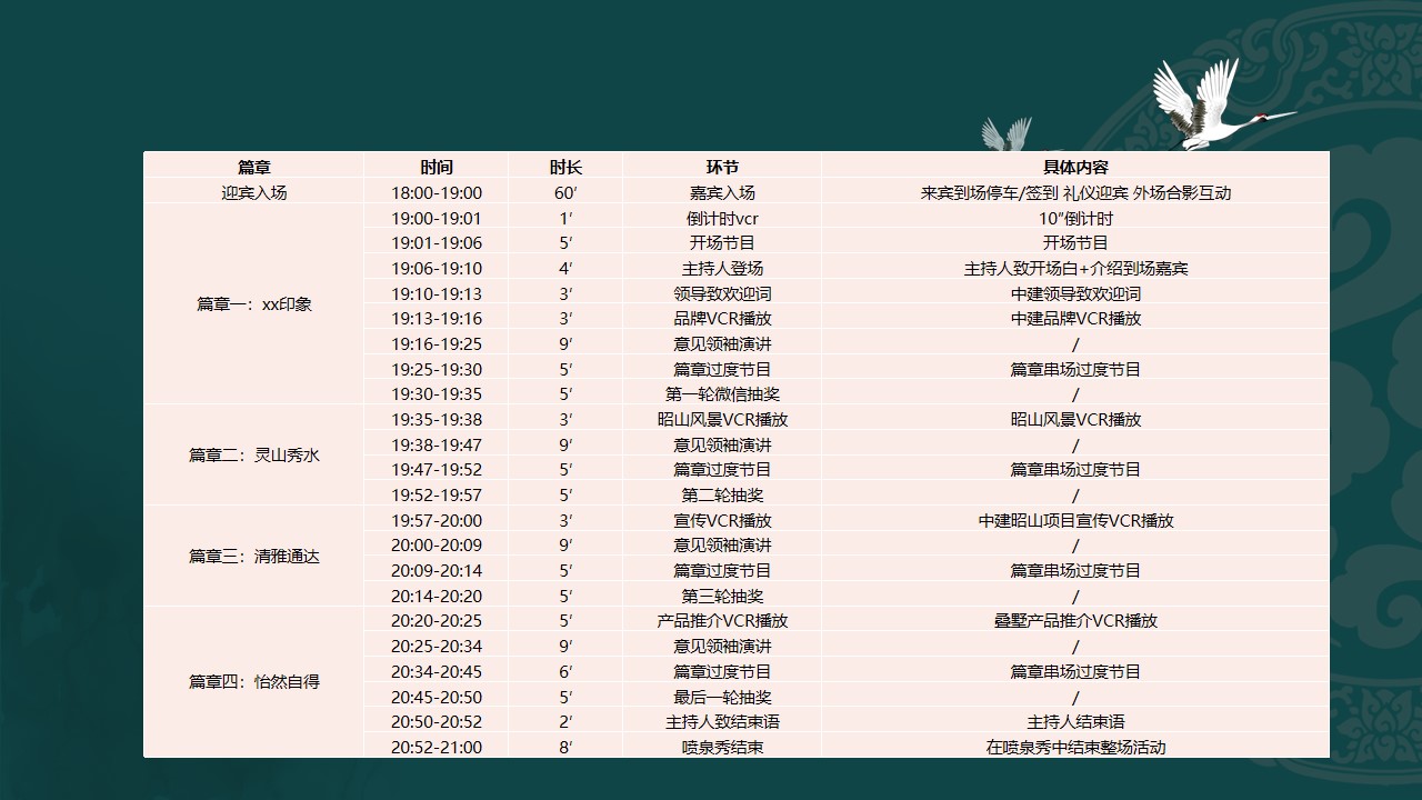 xx地产产品（新品）推介会 活动策划全案(图1)